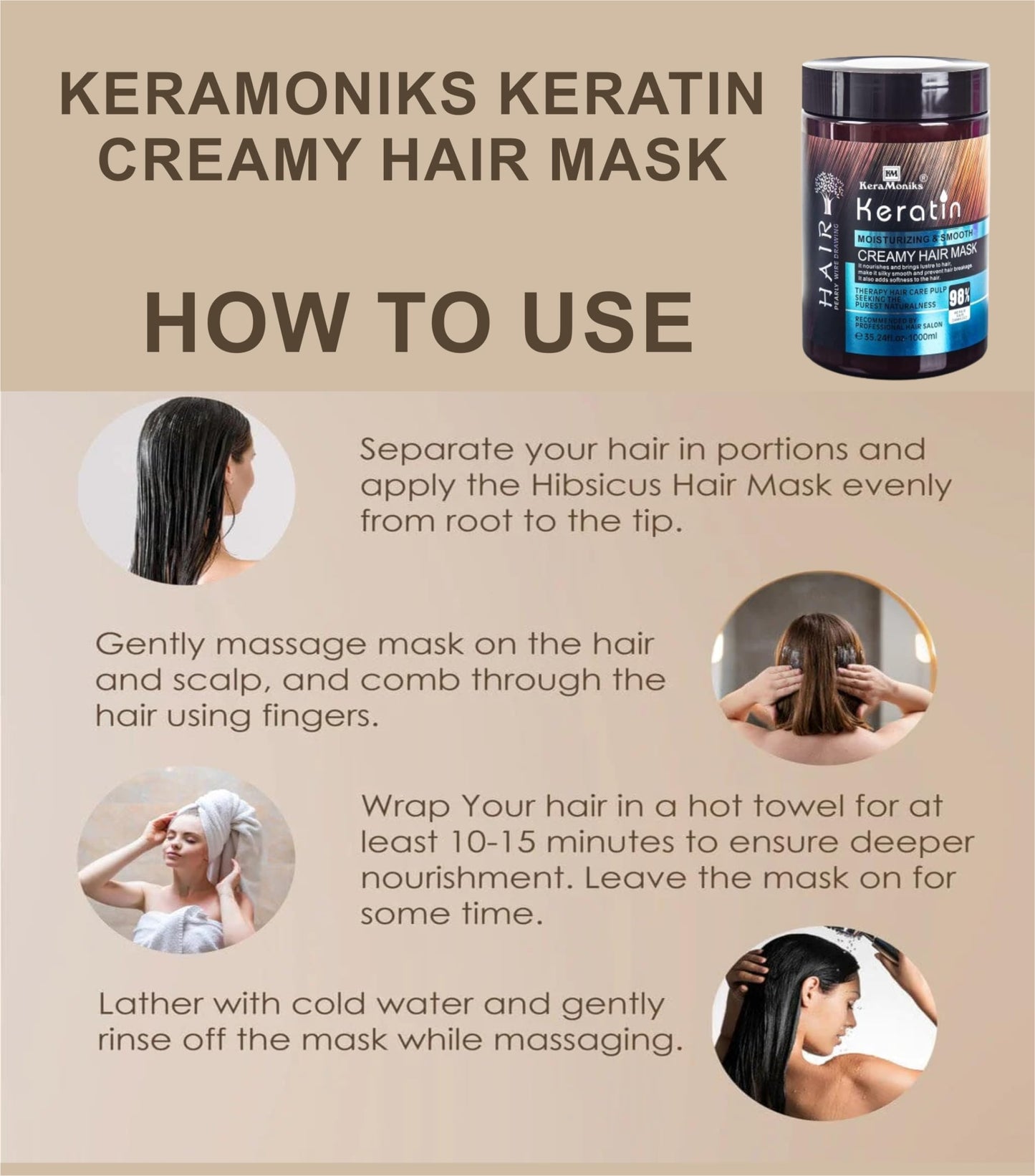 Keratin Infused Moisturizing & Smoothing Hair Mask β 1000ml