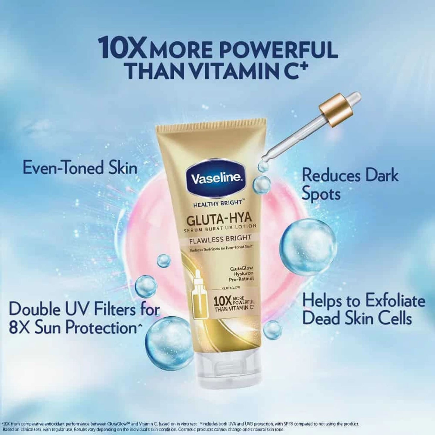 Vaseline Gluta-Hya Serum Burst UV Lotion Flawless Bright