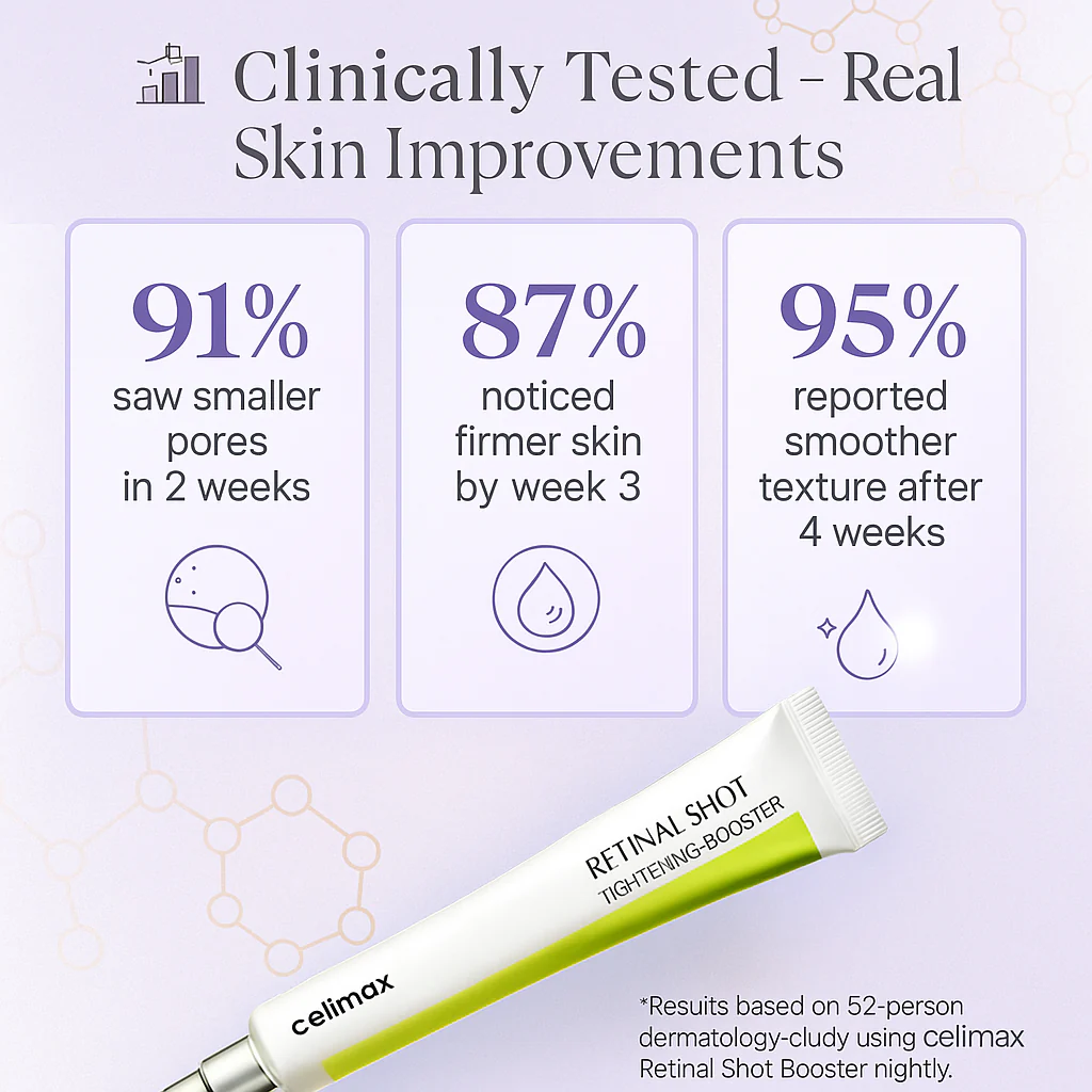 Celimax Retinal Shot Tightening Booster