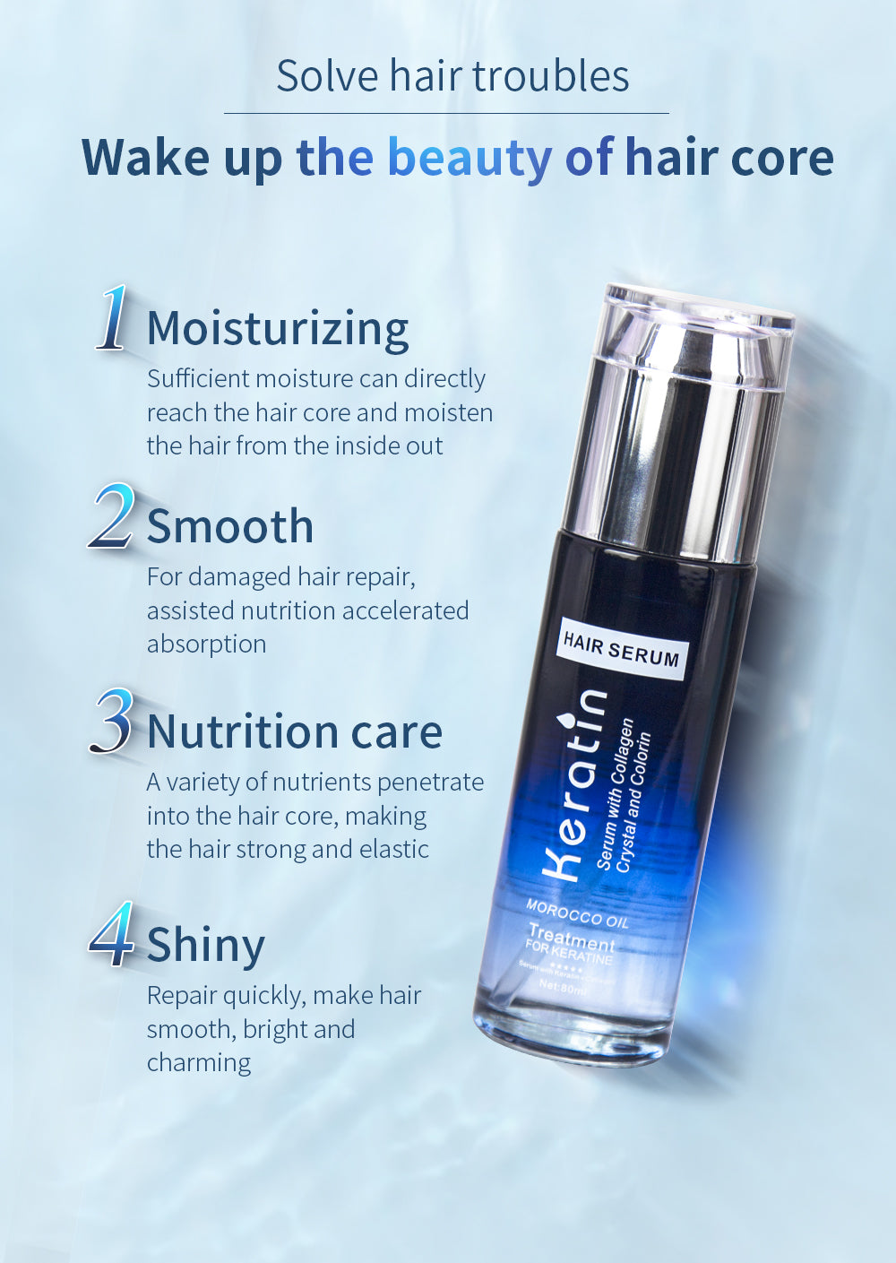 Keratin Moisturizing & Smoothing Hair Serum with Morocco Oil – 80ml