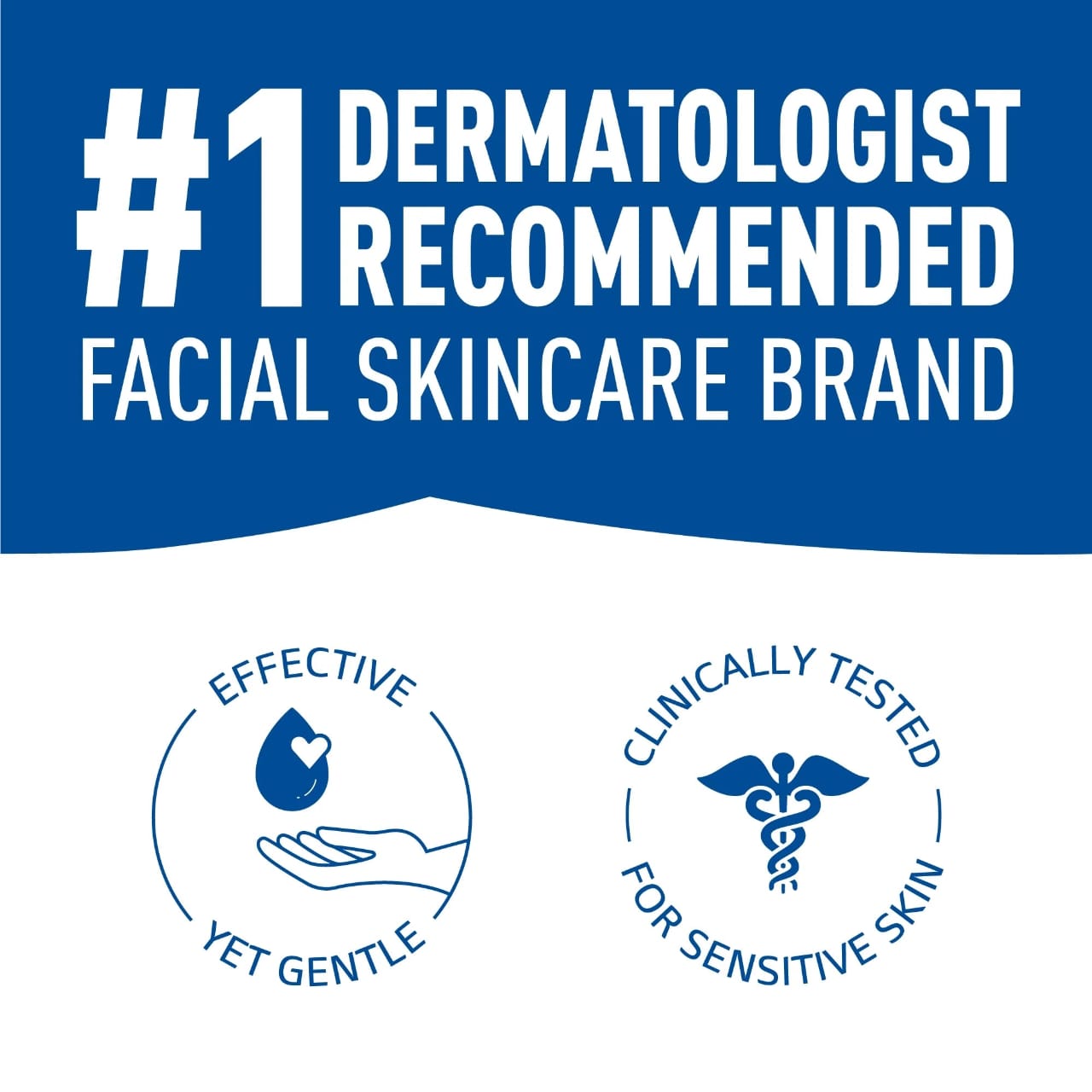 Cetaphil Gentle Skin Cleanser For All Skin Types