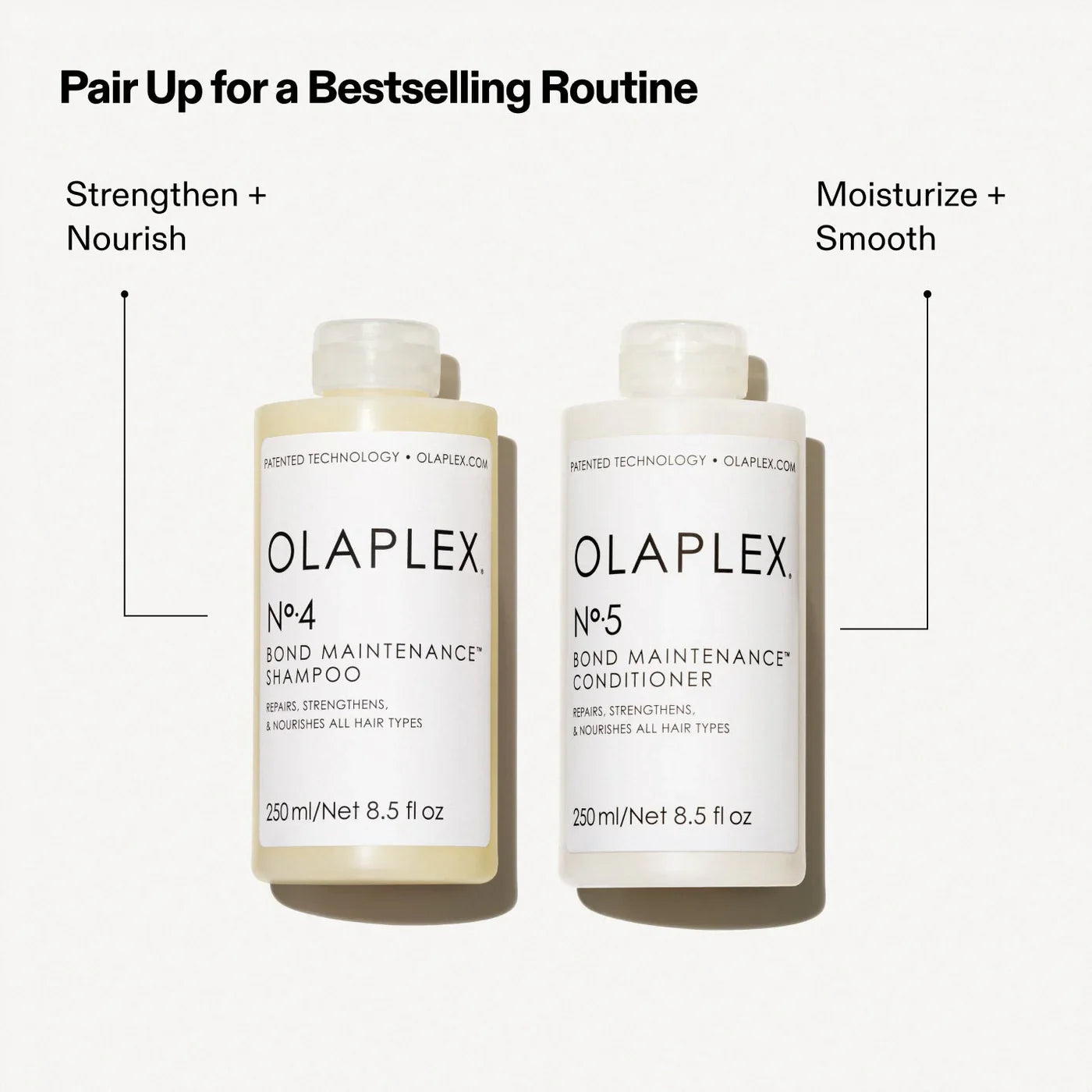 Olaplex NO.5 BOND MAINTENANCE® CONDITIONER